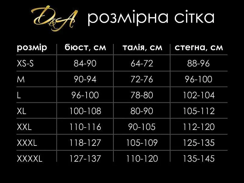 Еротичний костюм Кішечки "Ненаситна Кітті"