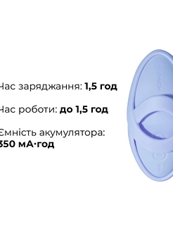 Смарт-вібратор для клітора Svakom Echo 2 Sky Blue, підігрів до 38 °C, знімна насадка на палець