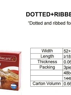 Презервативи Recare Cola Dotted&Ribbed Condoms 3 шт, з пухирцями та ребрами, аромат: Кола