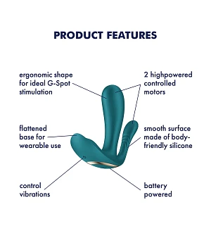 Подвійний вібратор у трусики Satisfyer Top Secret+ Battery Series