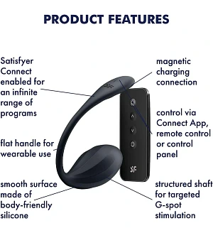 Смарт-віброяйце Satisfyer Ribbed Petal Connect App , керування зі смартфона, пульт ДК