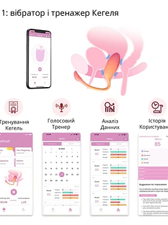 Смарт-віброяйце Magic Motion Flamingo Max 2 в 1: віброяйце та тренажер Кегеля, 10 режимів