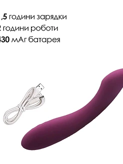 Вібратор для точки G Svakom Amy 2
