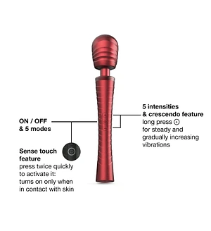 Вібромасажер MAN.WAND EDGY Velvet Red