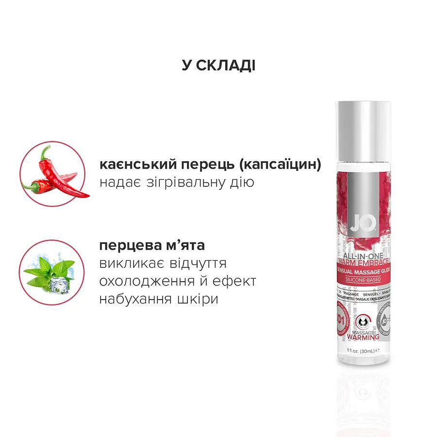 Набір для масажу JO ALL IN ONE MASSAGE GIFT SET: розігрівальний гель, масажер і свічка