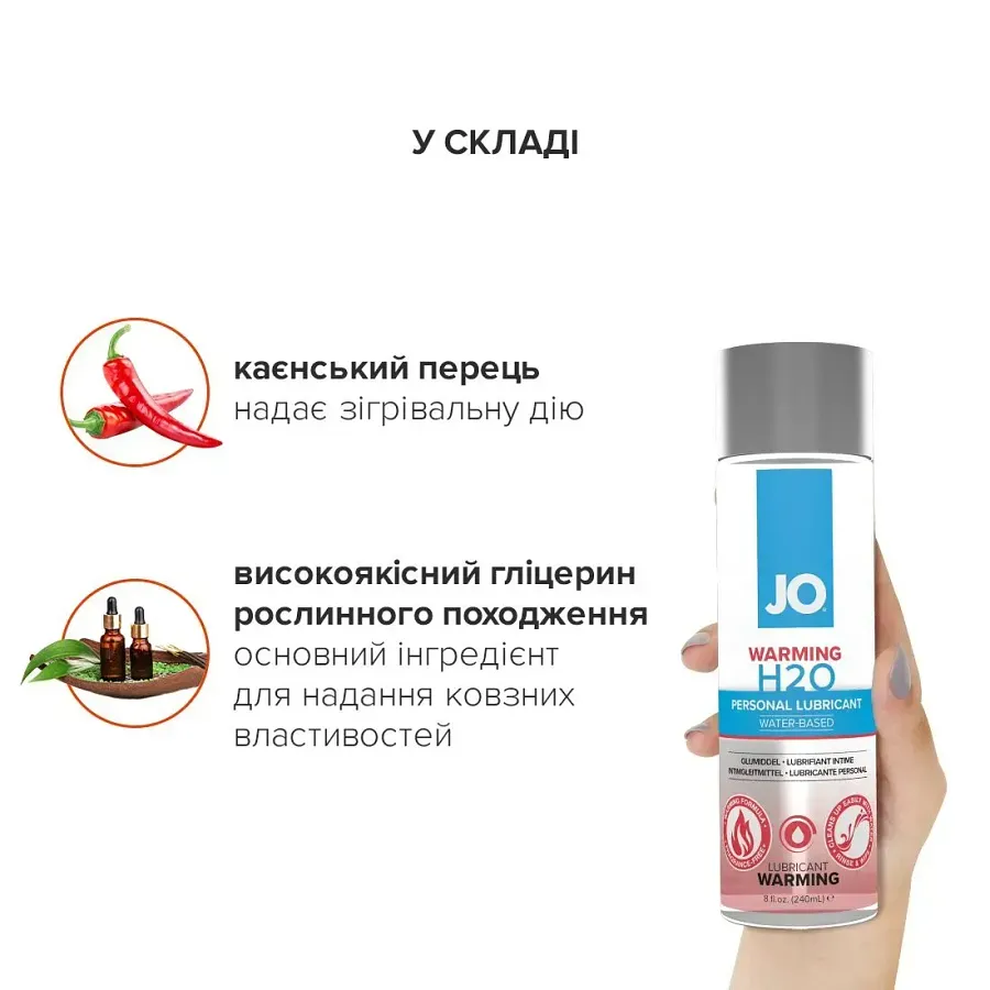 Лубрикант на водній основі System JO H2O WARMING з екстрактом перцевої м’яти