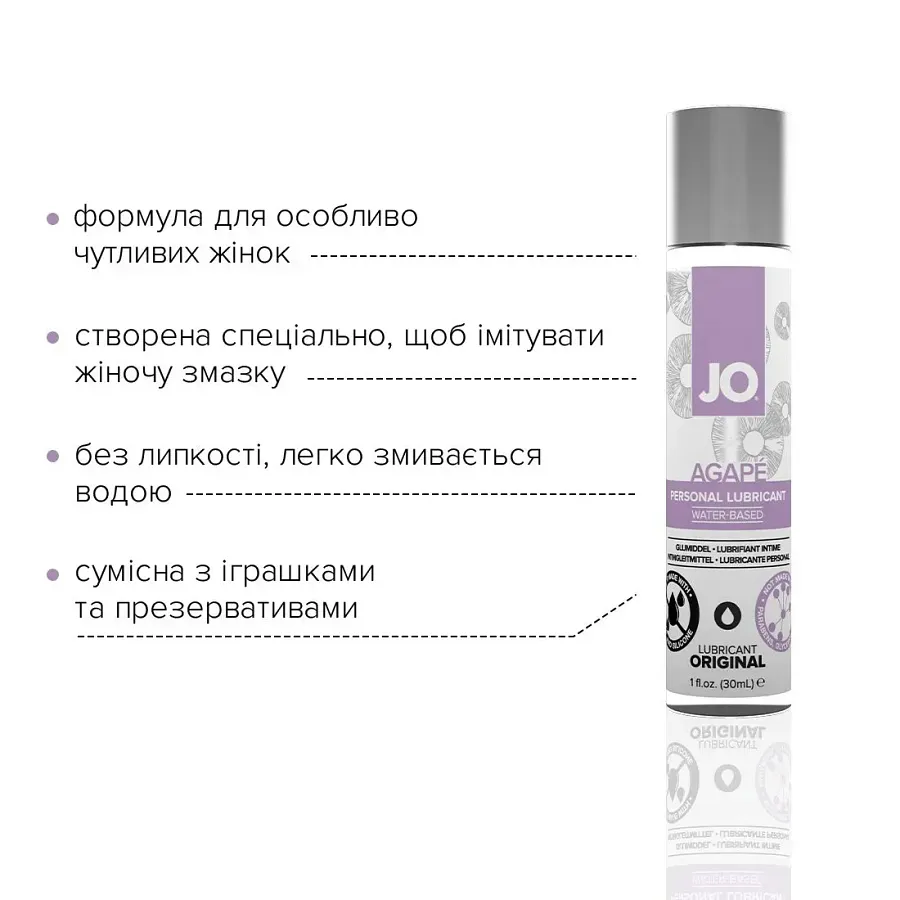 Лубрикант на водній основі System JO- AGAPE ORIGINAL без гліцерину, гліколю та парабенів