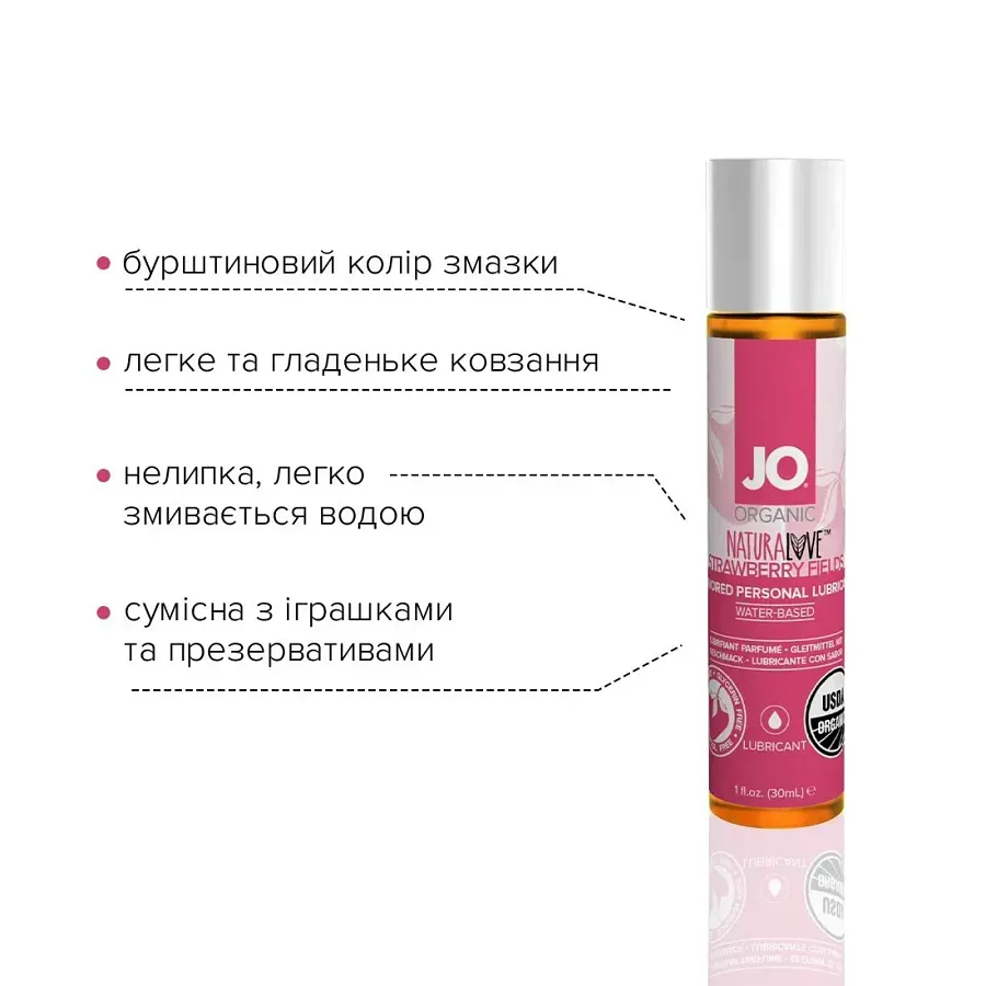 Лубрикант на водній основі  System JO - NATURALOVE з екстрактом ромашки та листя агави