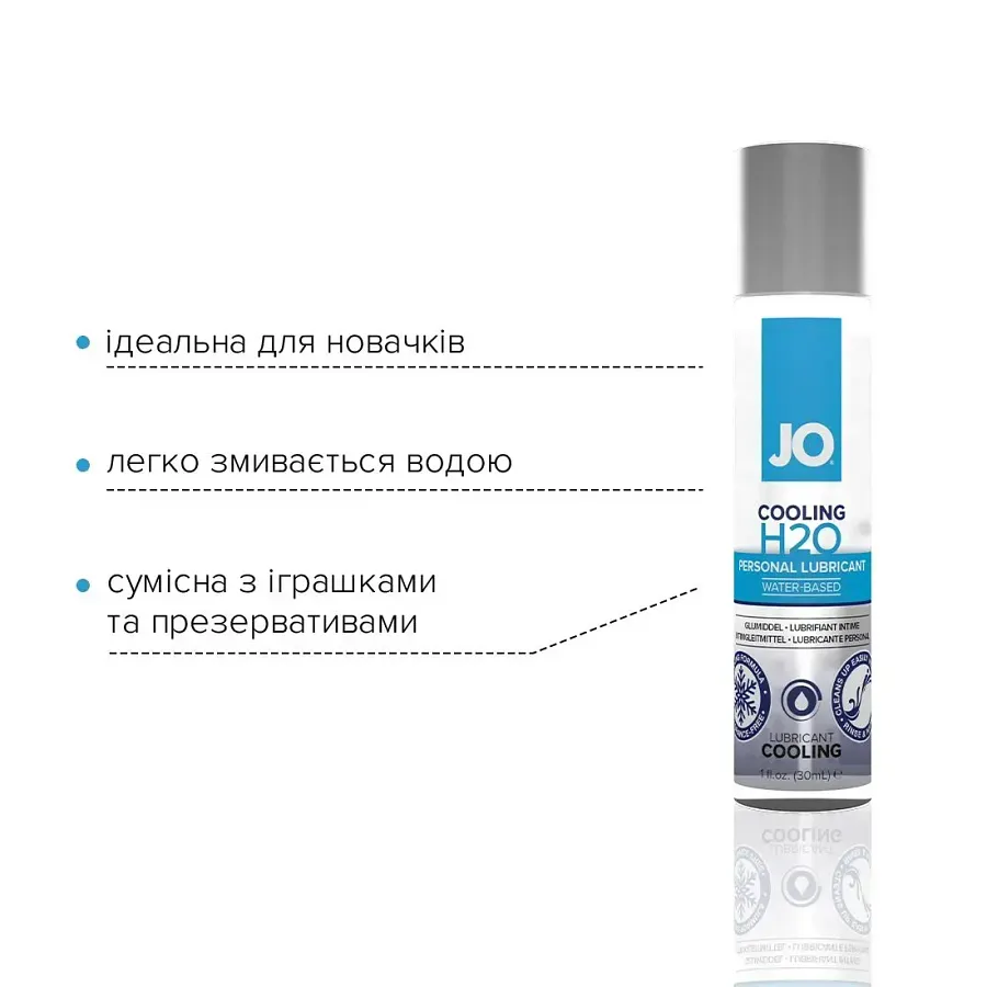 Лубрикант на водній основі  System JO H2O COOLING з ментолом, рослинний гліцерин