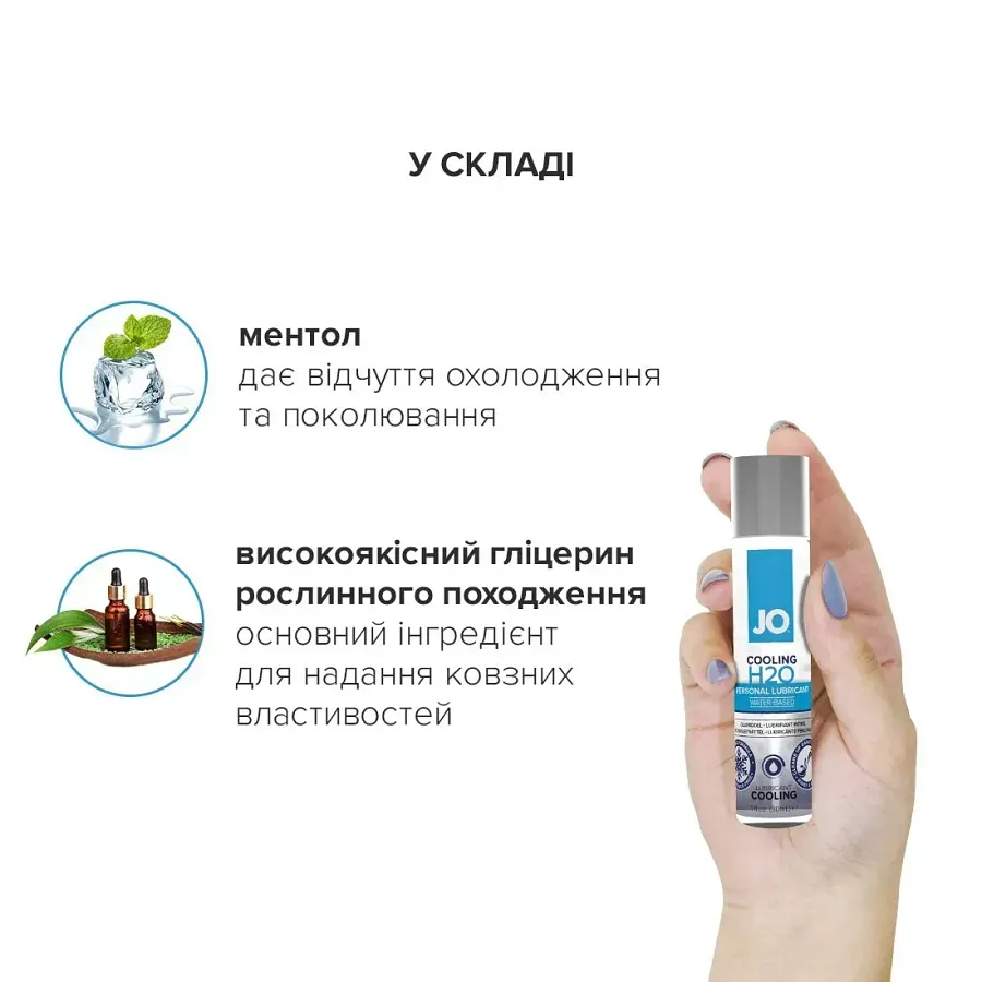 Лубрикант на водній основі  System JO H2O COOLING з ментолом, рослинний гліцерин
