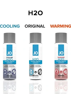 Лубрикант на водній основі  System JO H2O COOLING з ментолом, рослинний гліцерин