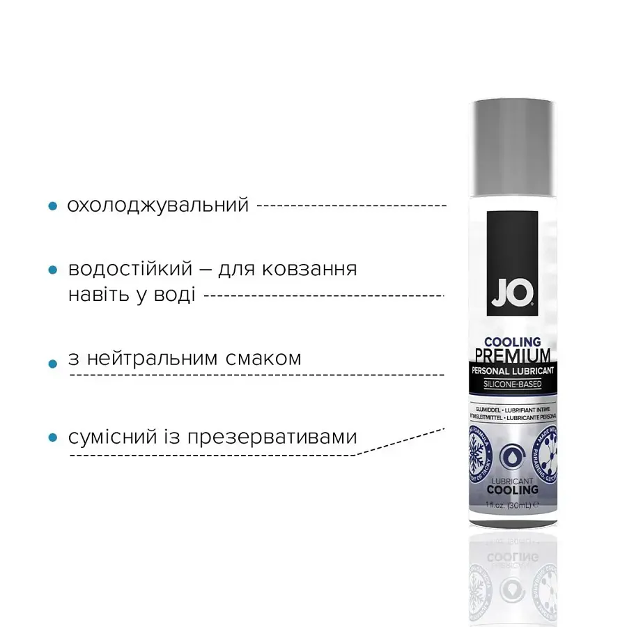 Лубрикант на силіконовій основі System JO PREMIUM COOLING