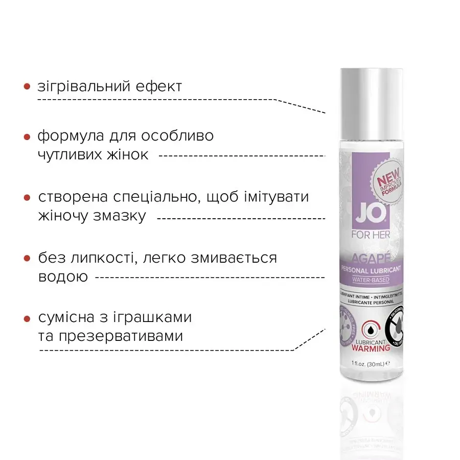 Лубрикант на водній основі System JO AGAPE WARMING без гліцерину, гліколю та парабенів