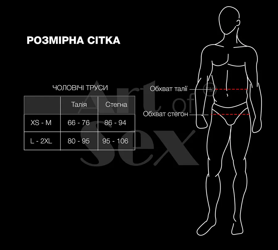 Чоловічі трусики