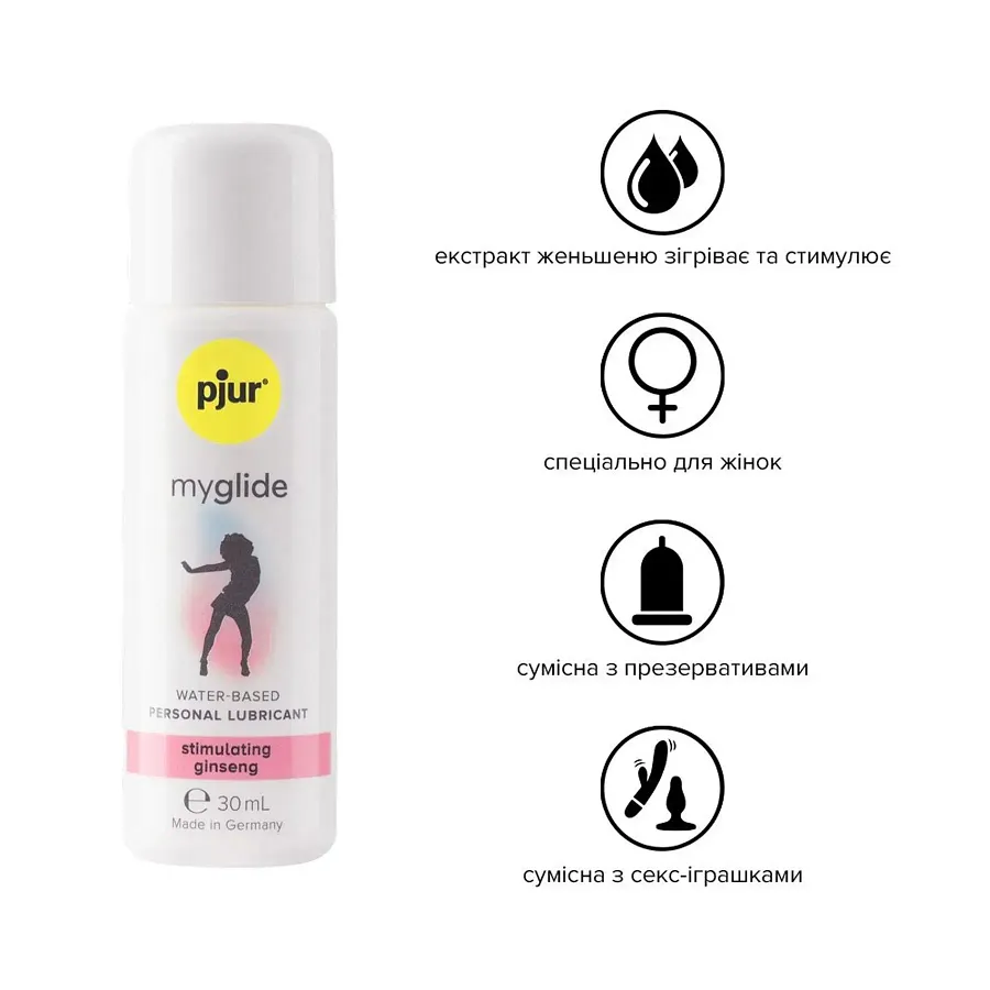 Збуджувальний лубикант на водній основі Pjur myglide , із женьшенем, тепло+поколювання