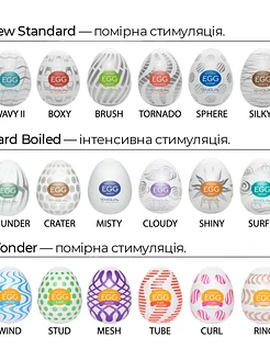 Мастурбатор-яйце Tenga Egg Surfer (серфер)