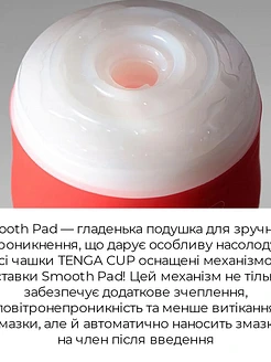 Мастурбатор Tenga US Double Hole Cup (двосторонній великий) з двома незалежними каналами