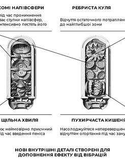 Набір мастурбатора із нагрівачем Tenga Flip Zero Red + Flip Warmer