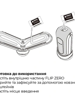 Набір мастурбатора із нагрівачем Tenga Flip Zero Red + Flip Warmer