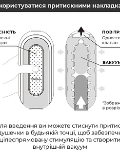 Набір мастурбатора із нагрівачем Tenga Flip Zero Red + Flip Warmer
