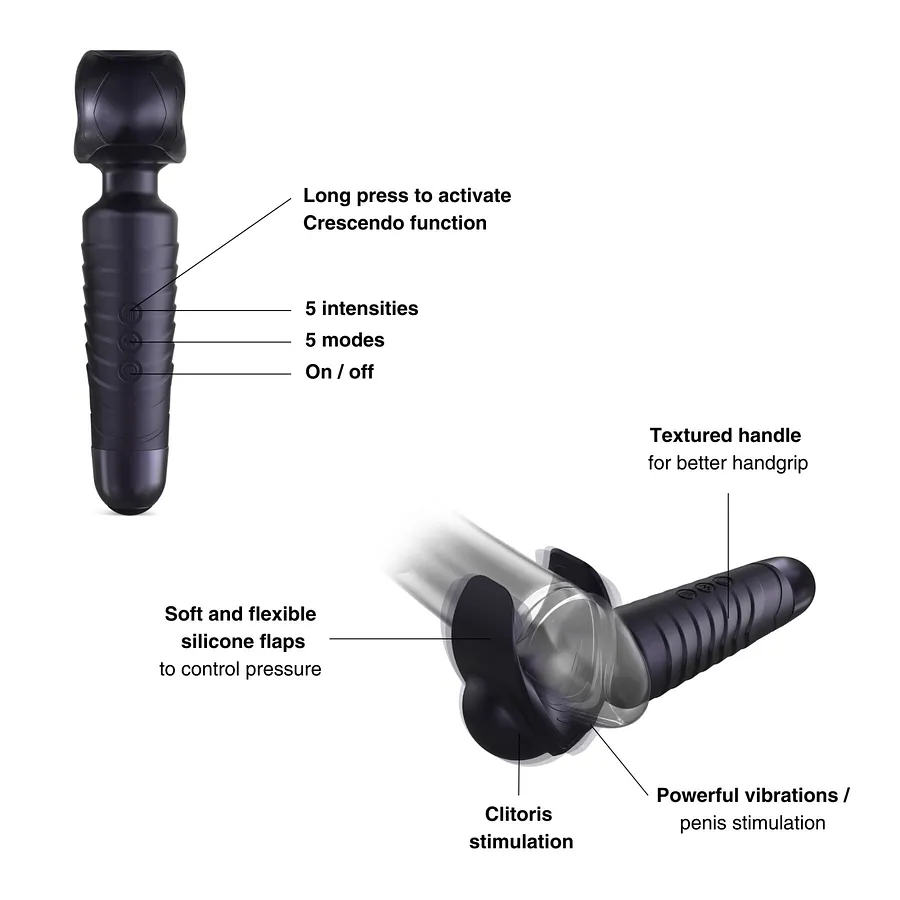 Мастурбатор-вібромасажер Manwan MAN.WAND EVO Black Plum, чудово для пар, вібромінет