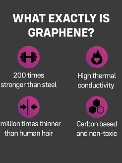 Презервативи ONE Flex Graphene, 10 шт, супертонкі, дуже міцні, подарункове паковання-тубус