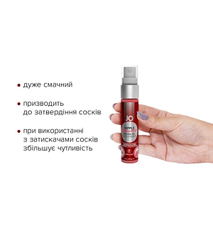 Гель для стимуляції сосків JO Nipple Titillator Strawberry (30 мл), ментол та перцева м’ята
