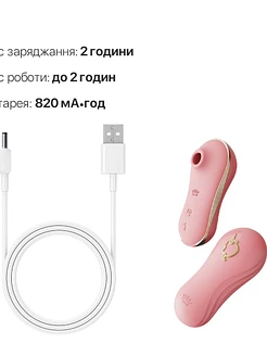 Набір 2в1 Zalo — UNICORN, віброяйце + вакуумний стимулятор
